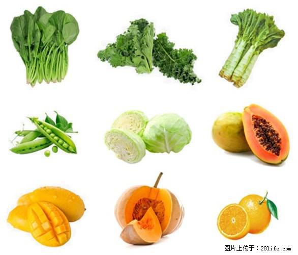 叶黄素有什么功效和作用 - 生活百科 - 抚顺生活社区 - 抚顺28生活网 fushun.28life.com