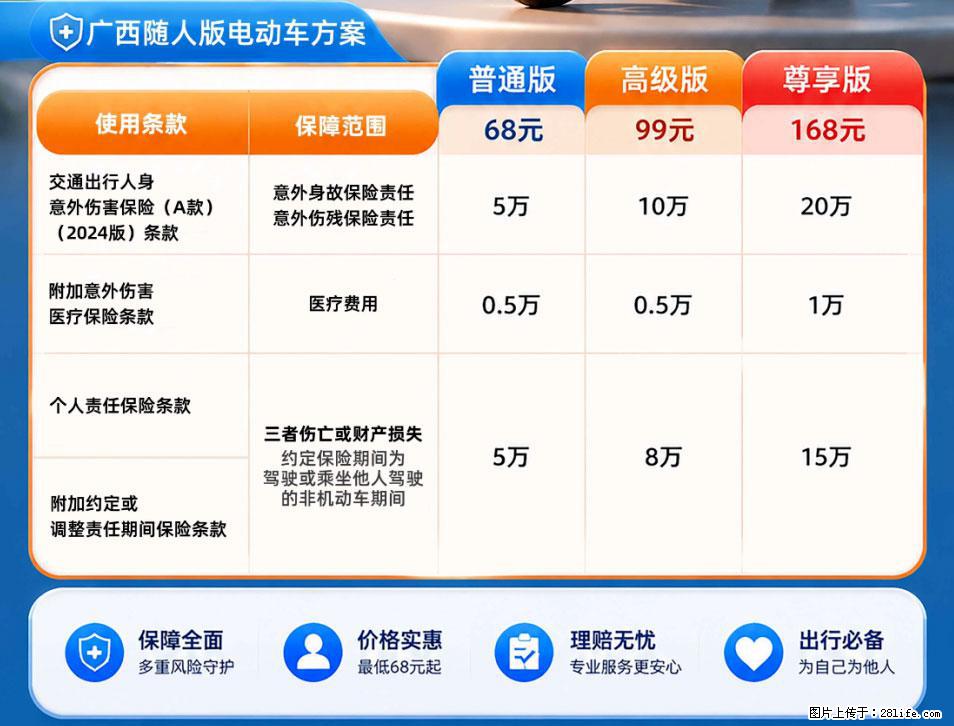 【骑行保障】安全骑行，保障随行！电动车专属保险上线啦！ - 抚顺生活资讯 - 抚顺28生活网 fushun.28life.com
